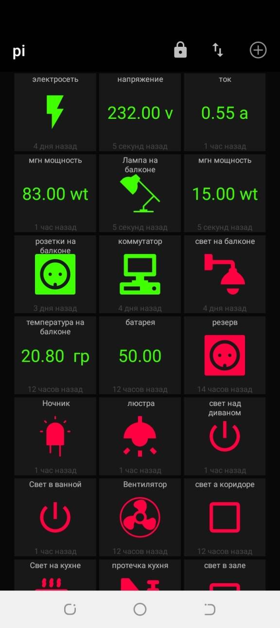 Умный дом проектирование, монтаж и настройка в Сочи фото 4 Услуги Сочи