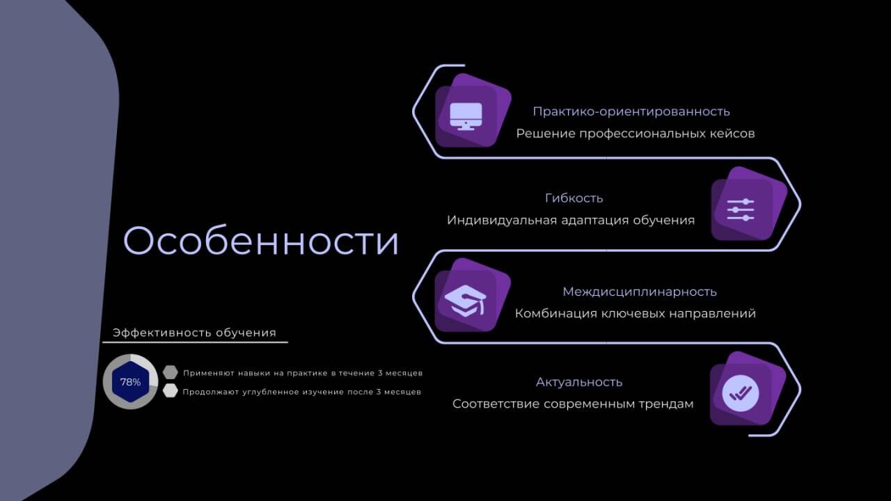 Курсы: Информационная безопасность, IT, Банкинг в Москве фото 4 Услуги Москва