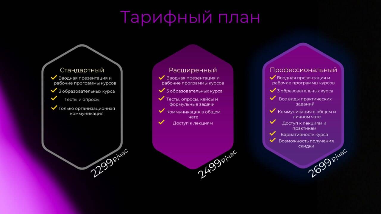 Курсы: Информационная безопасность, IT, Банкинг в Москве фото 6 Услуги Москва