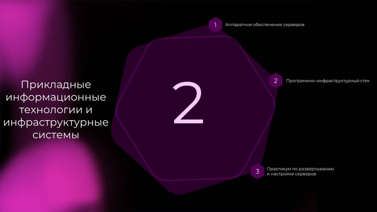 Курсы: Информационная безопасность, IT, Банкинг в Москве фото 3 Услуги Москва