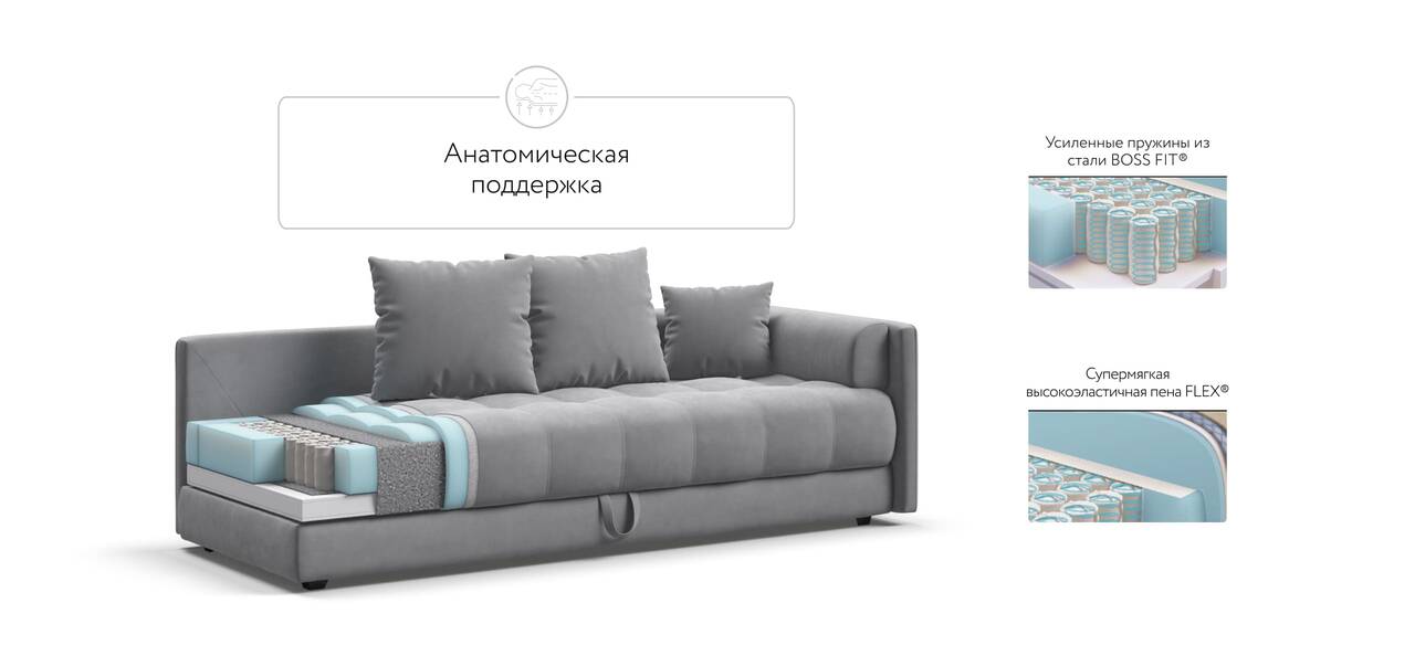 Тахта Босс в Энгельсе фото 3 Для дома и дачи Энгельс