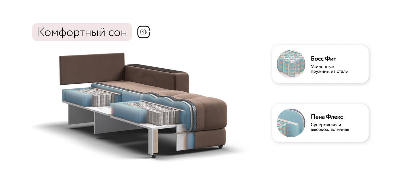 Кресло кровать Босс в Энгельсе фото 4 Для дома и дачи Энгельс