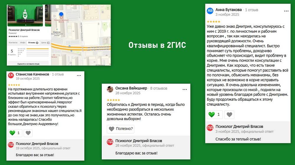 Психологическое консультирование в Краснодаре фото 6 Услуги Краснодар