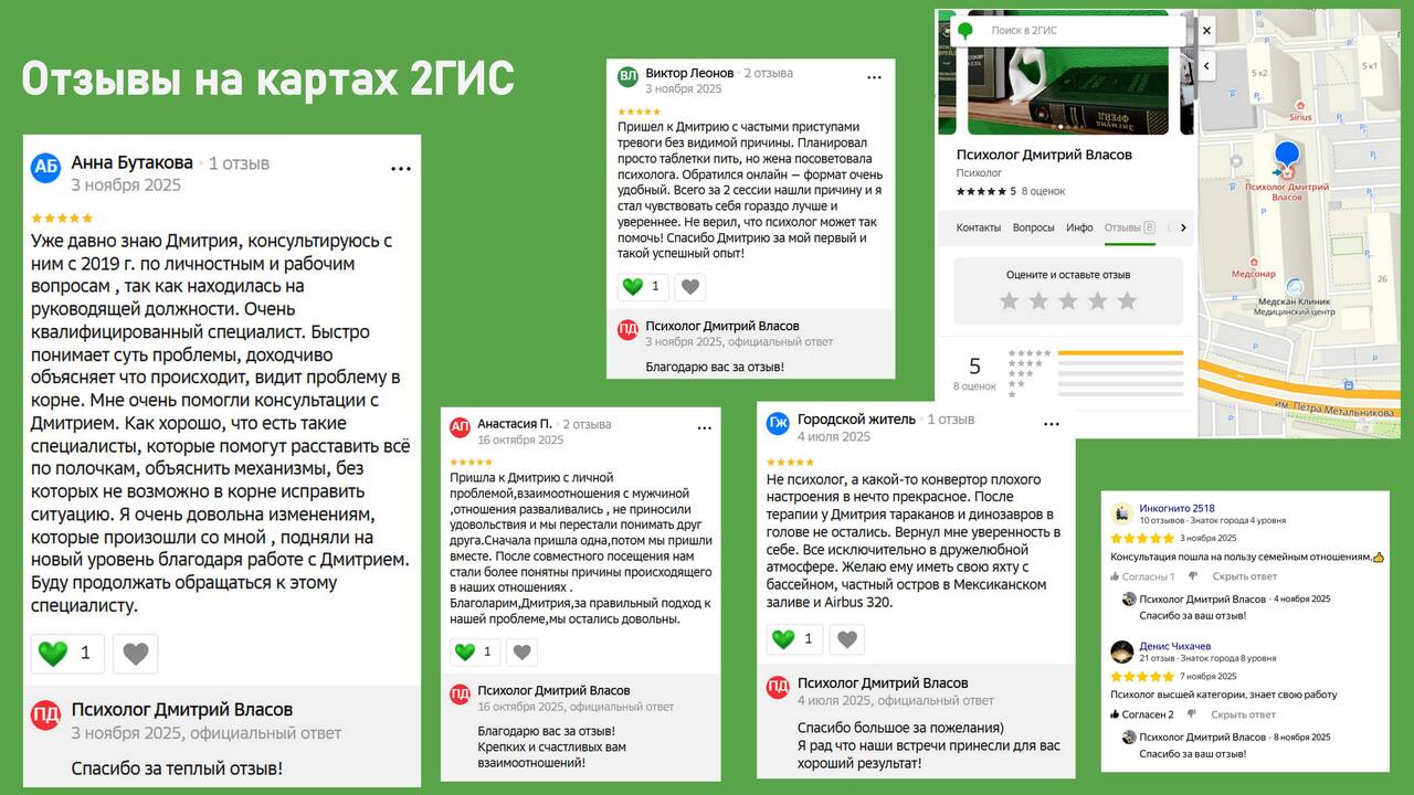 Психологическое консультирование в Краснодаре фото 3 Услуги Краснодар