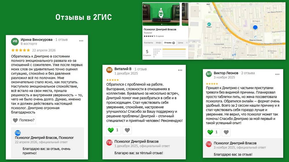 Психологическое консультирование в Краснодаре фото 4 Услуги Краснодар