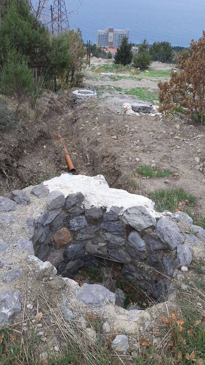 Продам видовой участок в Форосе в Ялте фото 7 Недвижимость Ялта