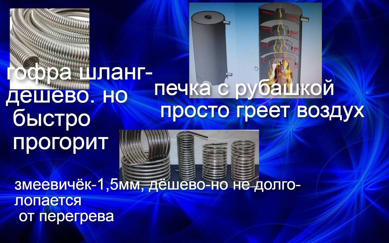 водонагреватель печь змеевик нержавейный толстая труба в Краснодаре фото 2 Услуги Краснодар