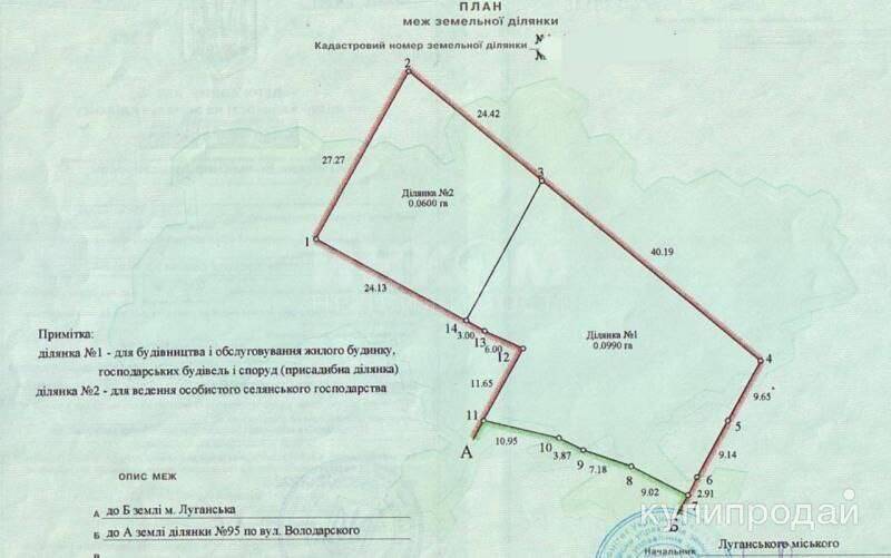 ‼️Продаются 2 приватизированных участка.‼️ в Каменске-Шахтинском фото 3 Недвижимость Каменск-Шахтинский ‼️Продаются 2 приватизированных участка.‼️ в Каменске-Шахтинском фото 3 Недвижимость Каменск-Шахтинский