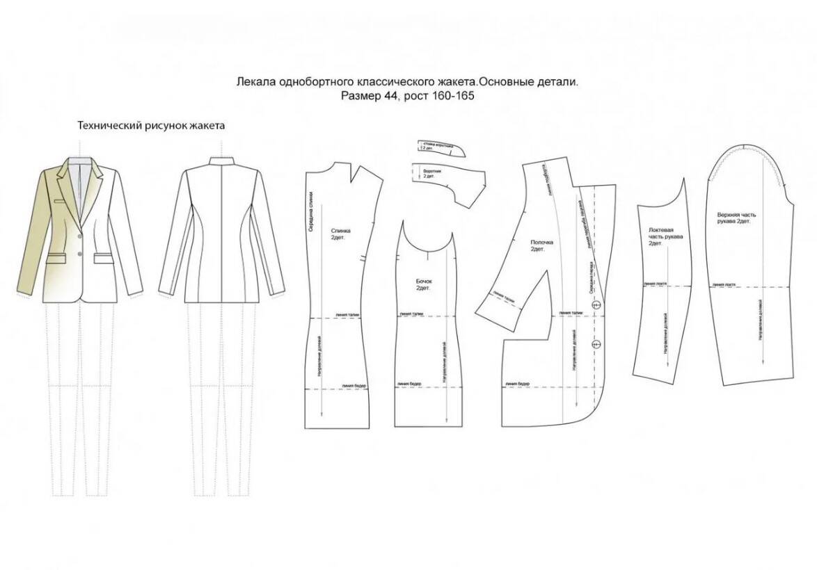 Разработка лекал. Конструирование и моделирование одежды.  в Москве фото 3 Услуги Москва