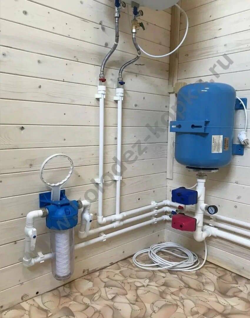 Водоснабжение частного дома и дачи 