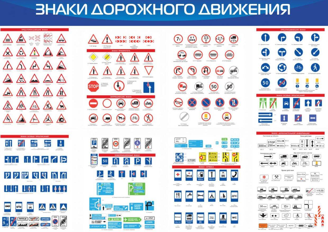 Дорожные указатели, знаки в Волгограде фото 4 Услуги Волгоград Дорожные указатели, знаки в Волгограде фото 4 Услуги Волгоград