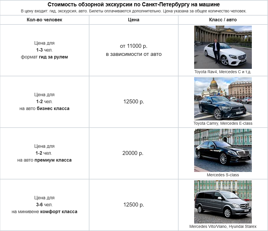 Индивидуальные экскурсии по Санкт-Петербургу