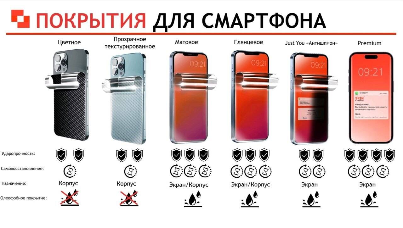 Плоттер Armorjack в Москве фото 6 Услуги Москва