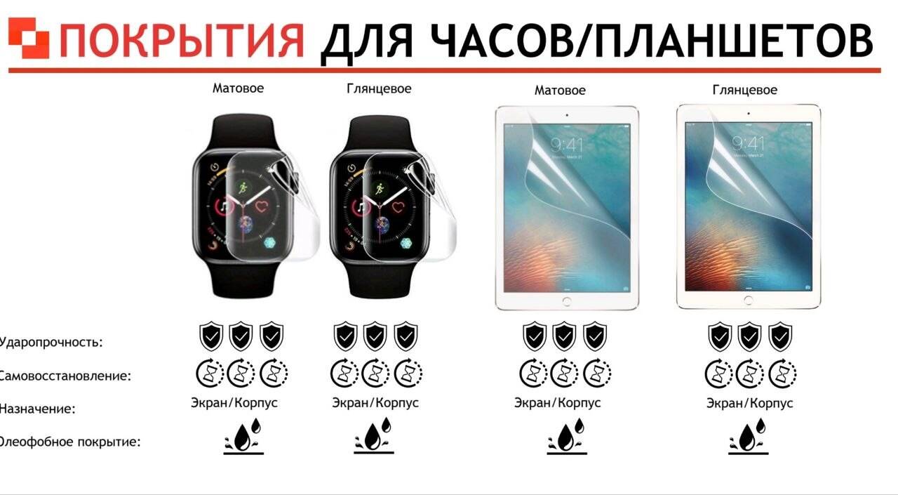 Плоттер Armorjack в Москве фото 7 Услуги Москва
