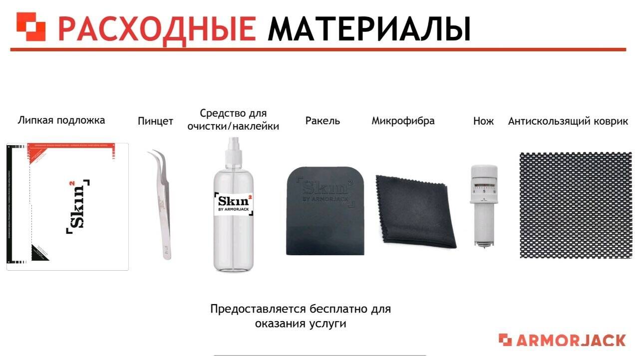 Плоттер Armorjack в Москве фото 2 Услуги Москва