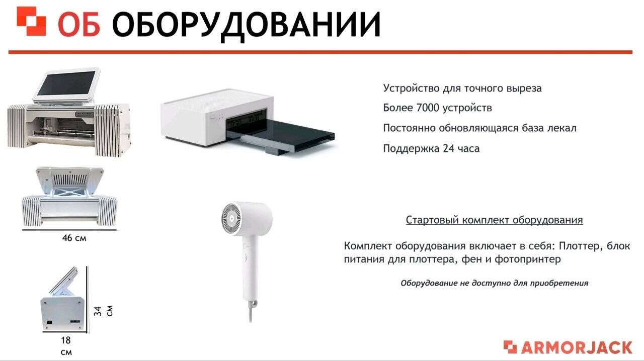 Плоттер Armorjack