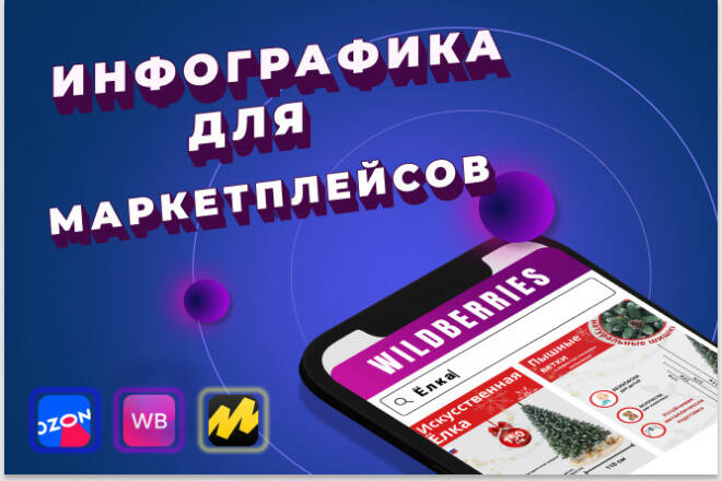 Создание инфографики для маркетплейсов в Москве фото 1 Услуги Москва Создание инфографики для маркетплейсов в Москве фото 1 Услуги Москва