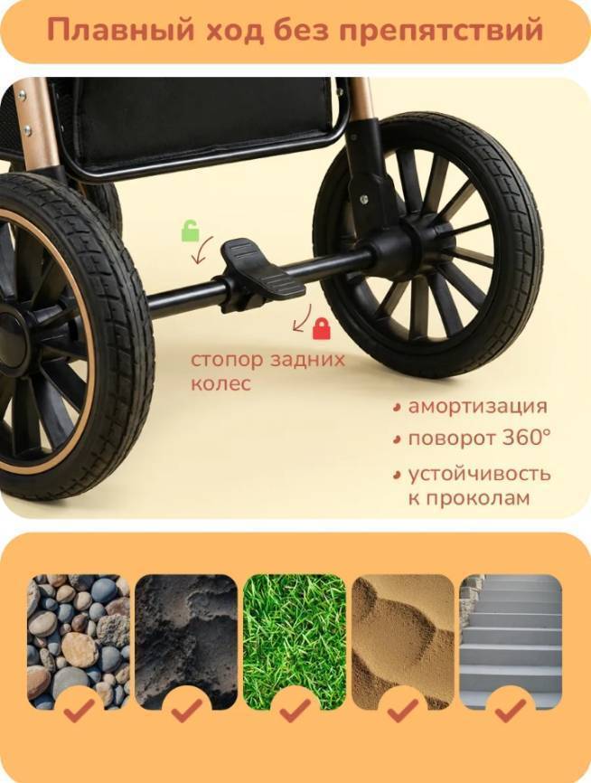 Коляска Belecoo  в Омске фото 6 Личные вещи Омск