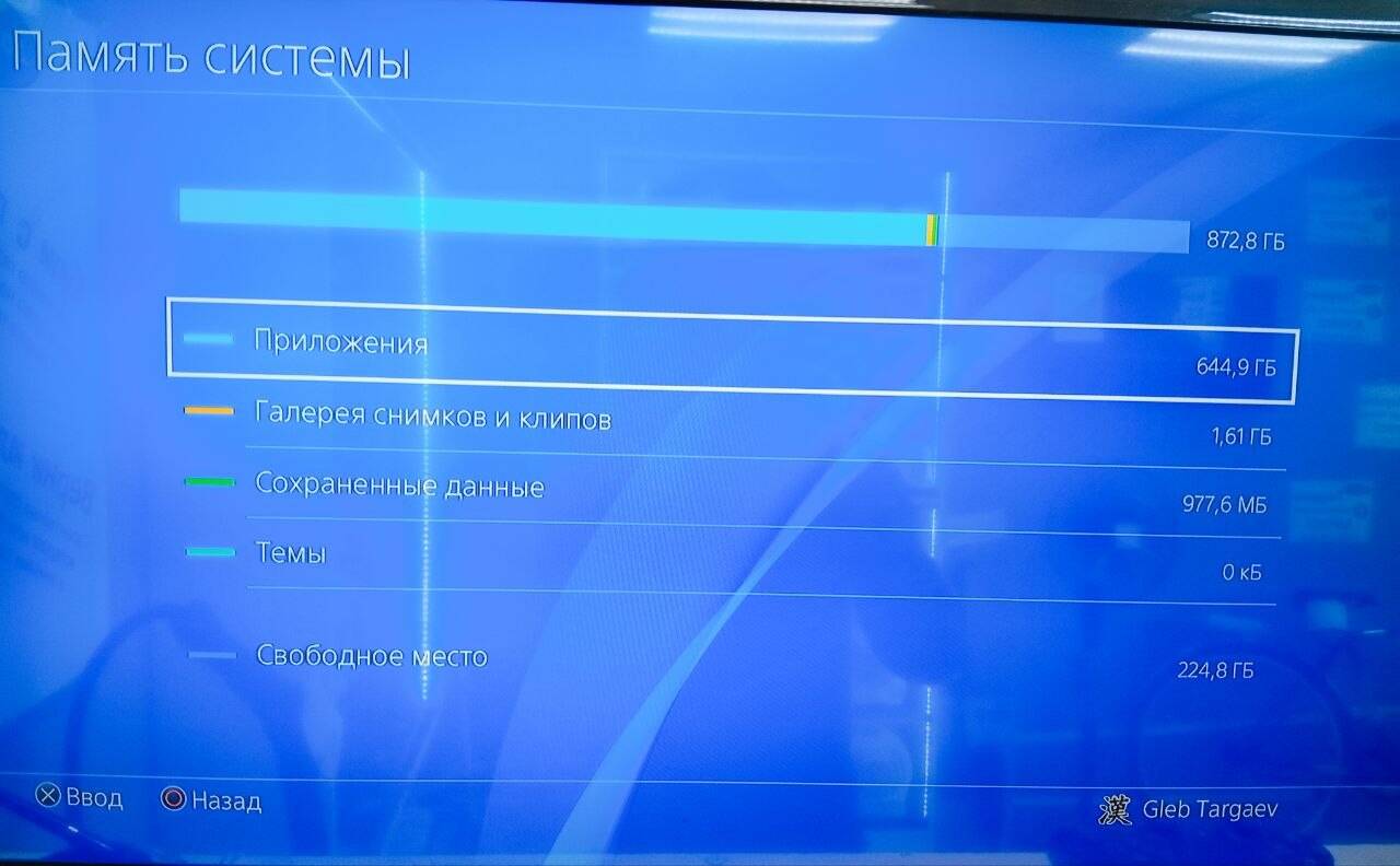 Консоль Игровая PS4 Pro 1000 Gb в Ужуре фото 6 Бытовая электроника Ужур