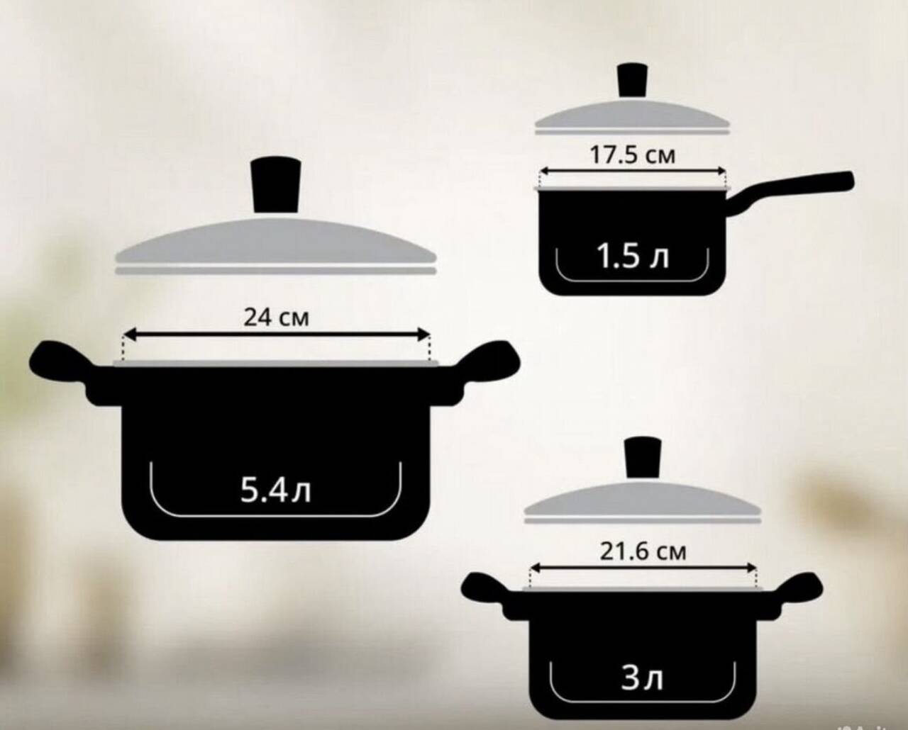 Набор посуды tefal новый в Санкт-Петербурге фото 2 Бытовая электроника Санкт-Петербург