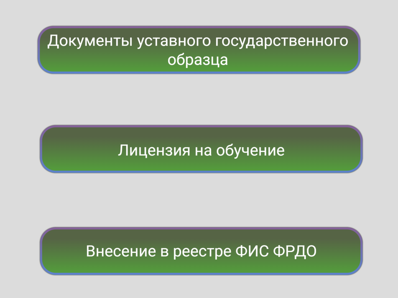 Удостоверения, Обучение, Дипломы в Москве фото 5 Услуги Москва