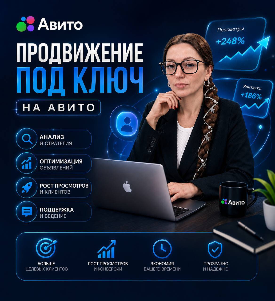 Авитолог/ маркетолог 