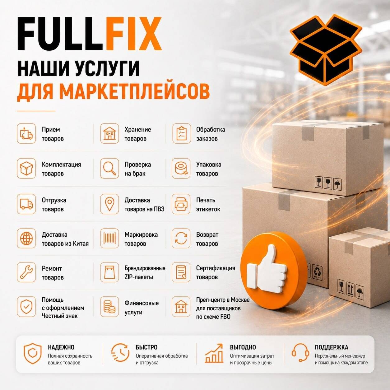 Фулфилмент FullFix – подготовка товаров для маркетплейсов