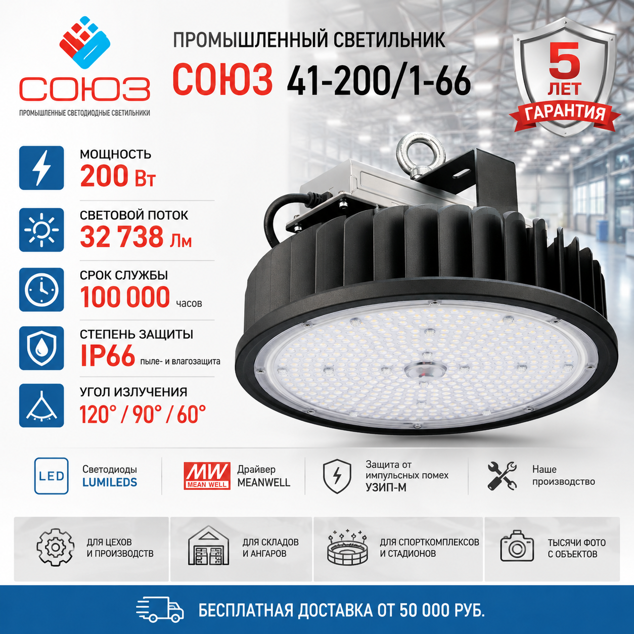 Промышленный светодиодный светильник СОЮЗ 41-200/1-66 