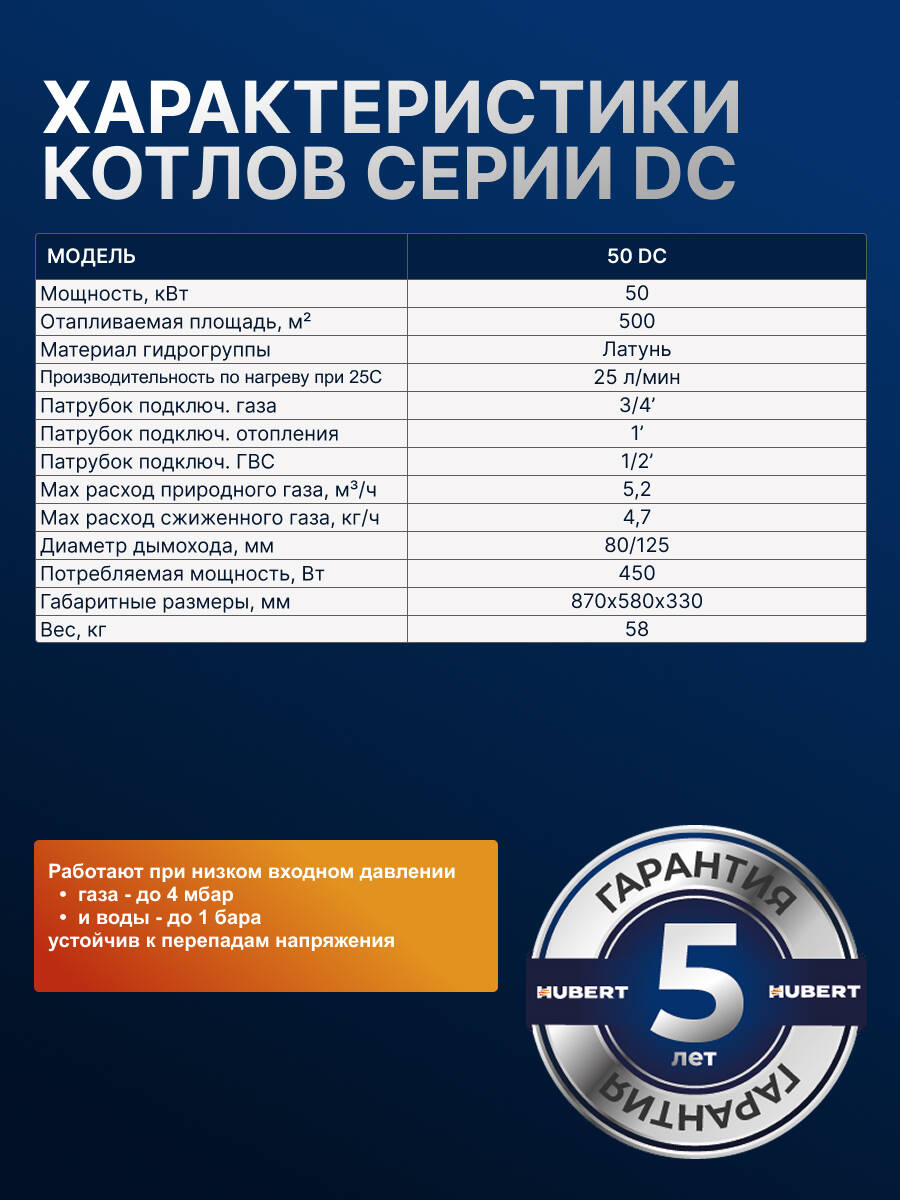 Газовый котел HUBERT AGB 50DC настенный двухконтурный в Королёве фото 3 Для дома и дачи Королёв