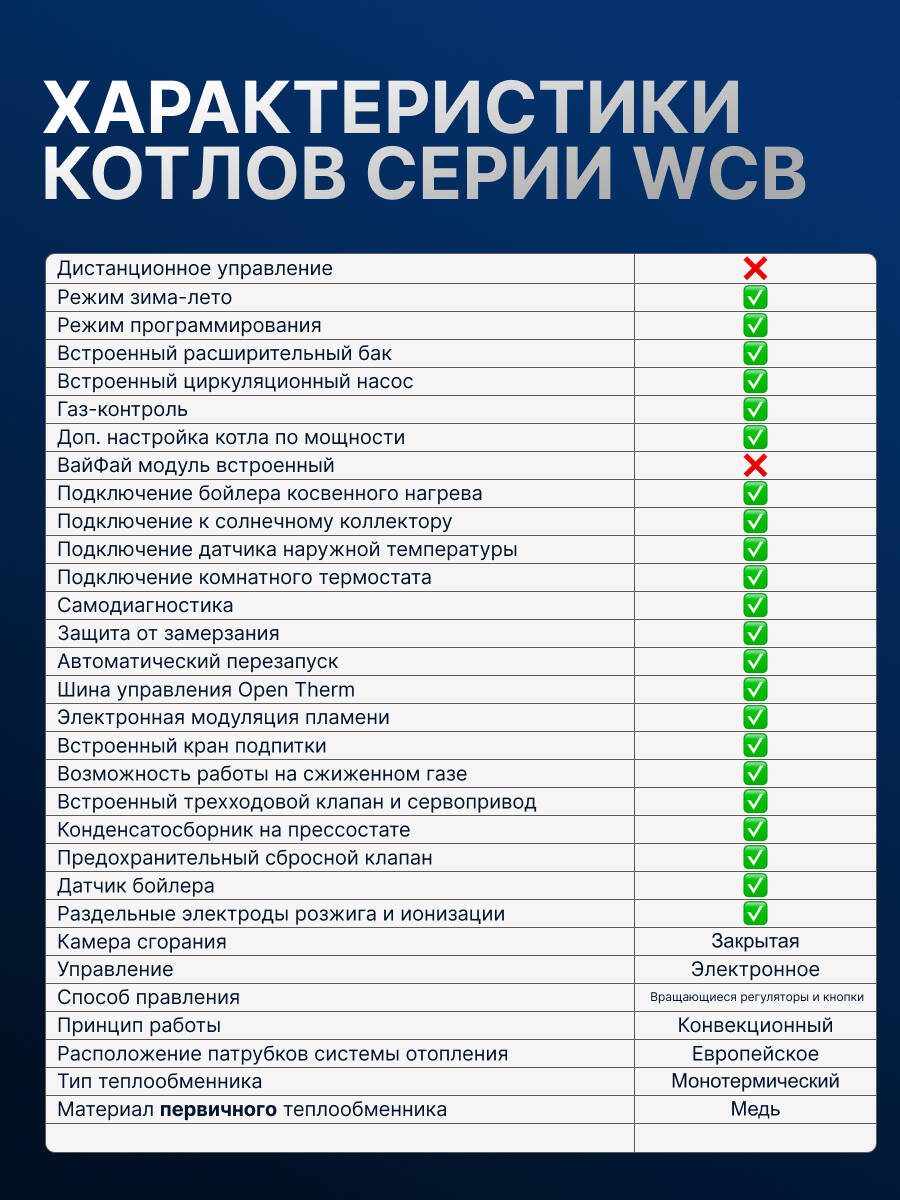 Настенный газовый котел HUBERT AGB 50WCB (без ГВС с трёхходовым клапаном + датчик бойлера) одноконтурный в Королёве фото 3 Для дома и дачи Королёв