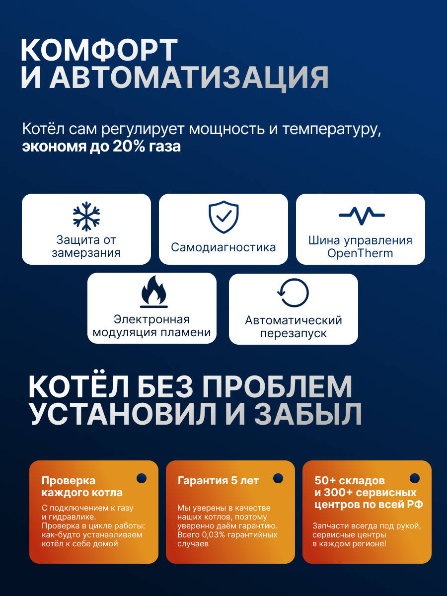 Настенный газовый котел HUBERT AGB 50WCB (без ГВС с трёхходовым клапаном + датчик бойлера) одноконтурный в Королёве фото 4 Для дома и дачи Королёв