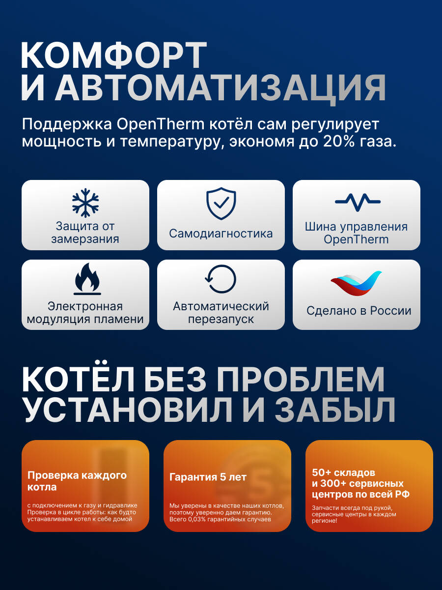 Газовый котел HUBERT Smart AGB 35DY настенный двухконтурный в Королёве фото 3 Для дома и дачи Королёв