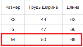 Футболка Public Enemy чёрная/белая (М) в Москве фото 2 Личные вещи Москва