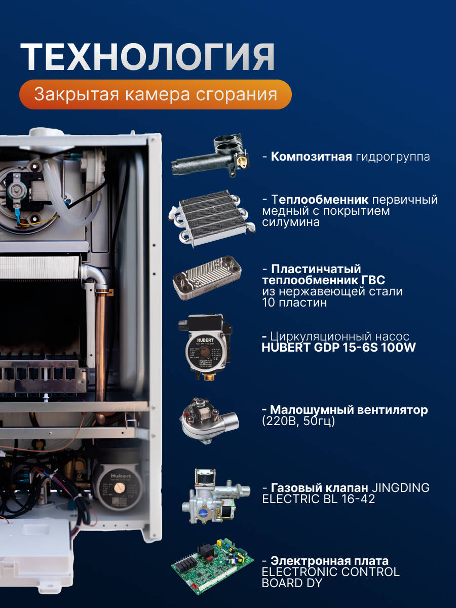 Газовый котел HUBERT Smart AGB 30DY настенный двухконтурный в Королёве фото 6 Для дома и дачи Королёв