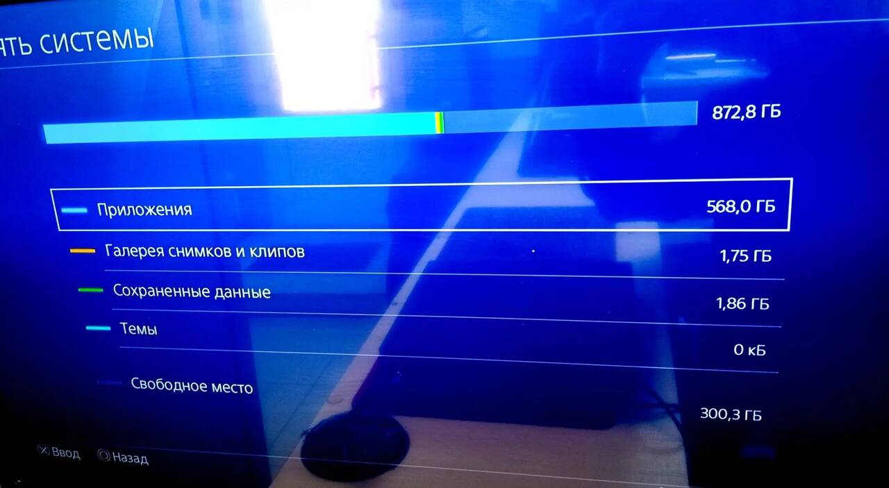 Консоль Игровая PS4 Pro 1000 Gb в Ужуре фото 6 Бытовая электроника Ужур