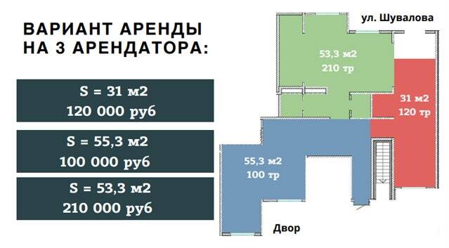  Продажа универсального помещения 146 м2 по очень хорошей цене в Санкт-Петербурге фото 4 Недвижимость Санкт-Петербург