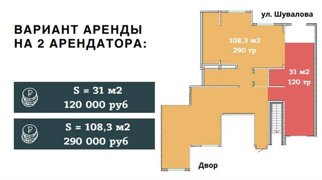  Продажа универсального помещения 146 м2 по очень хорошей цене в Санкт-Петербурге фото 2 Недвижимость Санкт-Петербург