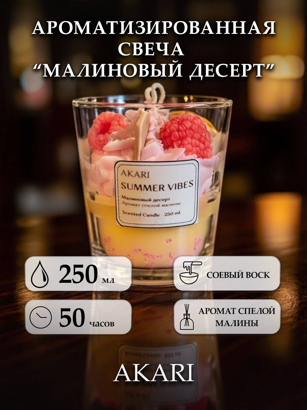 Ароматическая свеча ручной работы