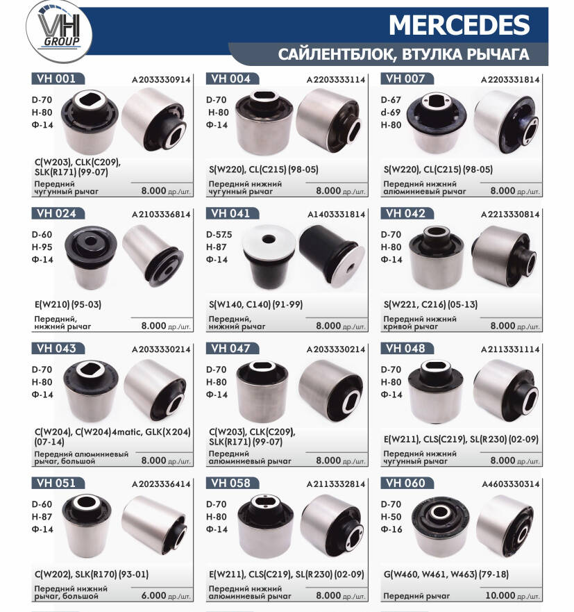 Стабилизатор mercedes W203 W211 W221 CLS C218 в Пятигорске фото 4 Транспорт Пятигорск