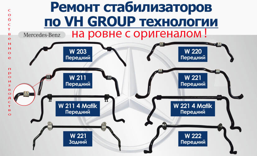 Стабилизатор mercedes W203 W211 W221 CLS C218