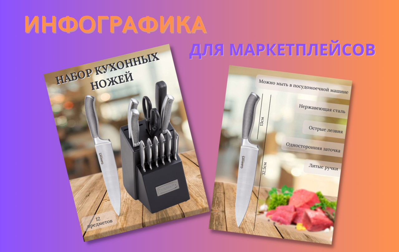 Инфографика для маркетплейсов в Москве фото 3 Услуги Москва