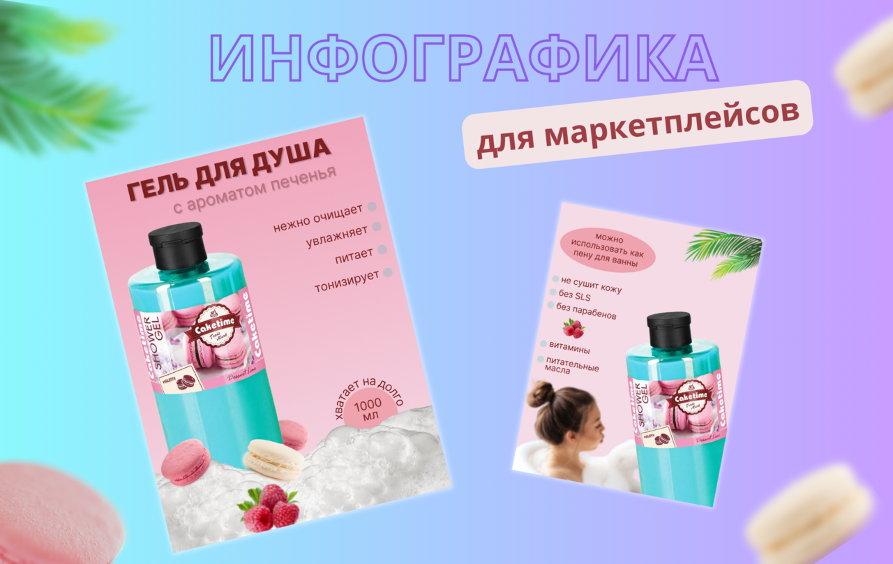 Инфографика для маркетплейсов в Москве фото 7 Услуги Москва