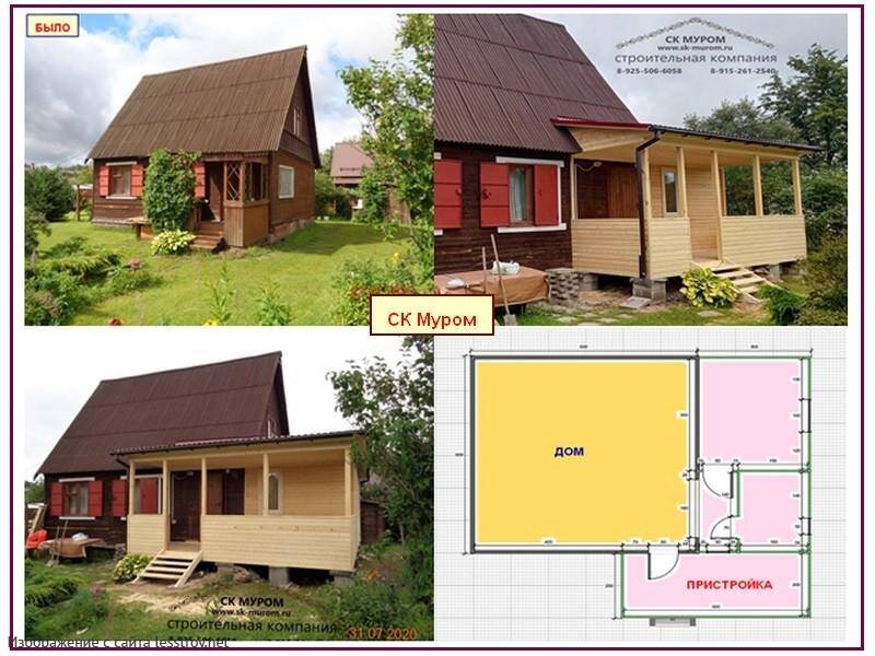 Пристройки. Строительство