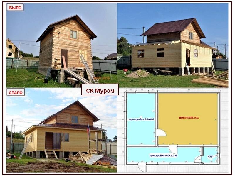 Пристройки. Строительство в Сергиевом Посаде фото 4 Услуги Сергиев Посад