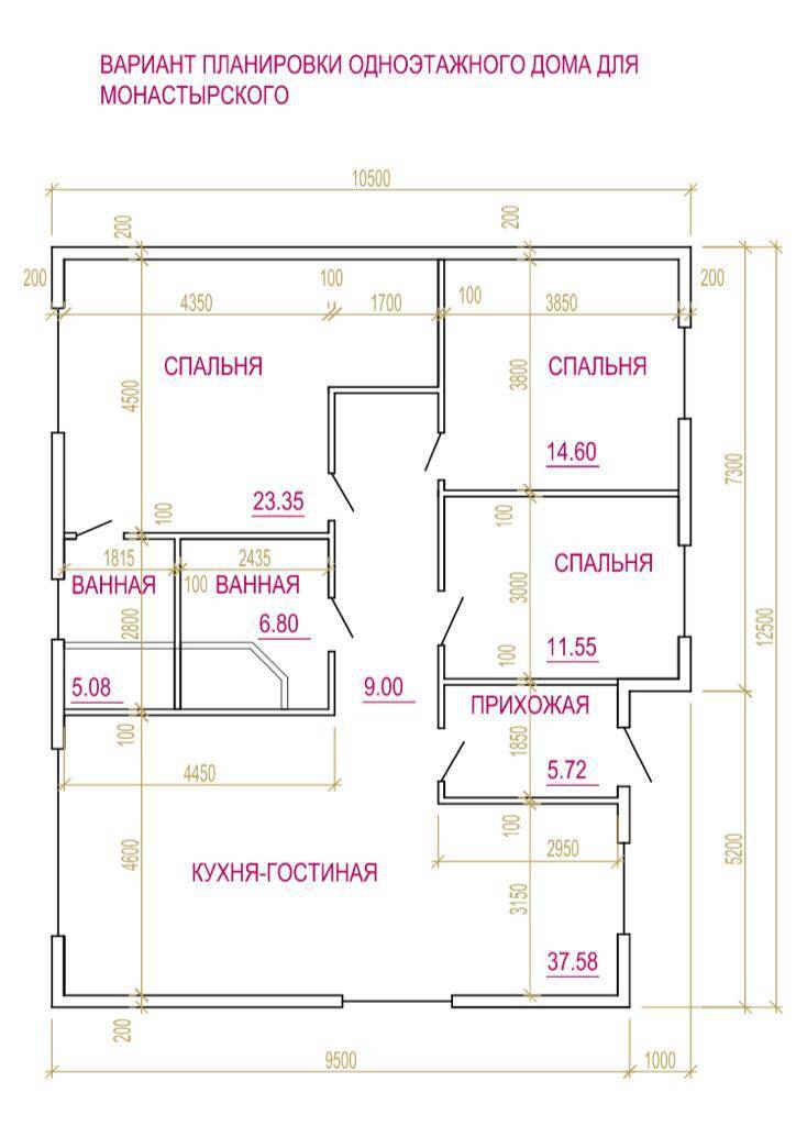 Дом 110 м² на участке 6 сот. в Севастополе фото 2 Недвижимость Севастополь