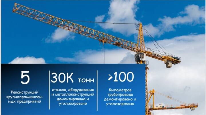 Создание презентаций в Ростове-на-Дону фото 5 Услуги Ростов-на-Дону Создание презентаций в Ростове-на-Дону фото 5 Услуги Ростов-на-Дону