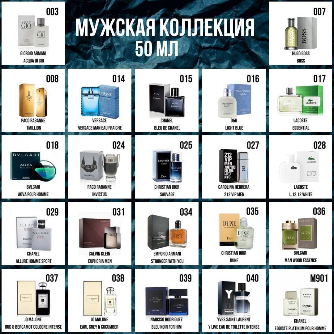  УНИКАЛЬНЫЕ НОМЕРНЫЕ ДУХИ - ESSENS в Москве фото 1 Услуги Москва