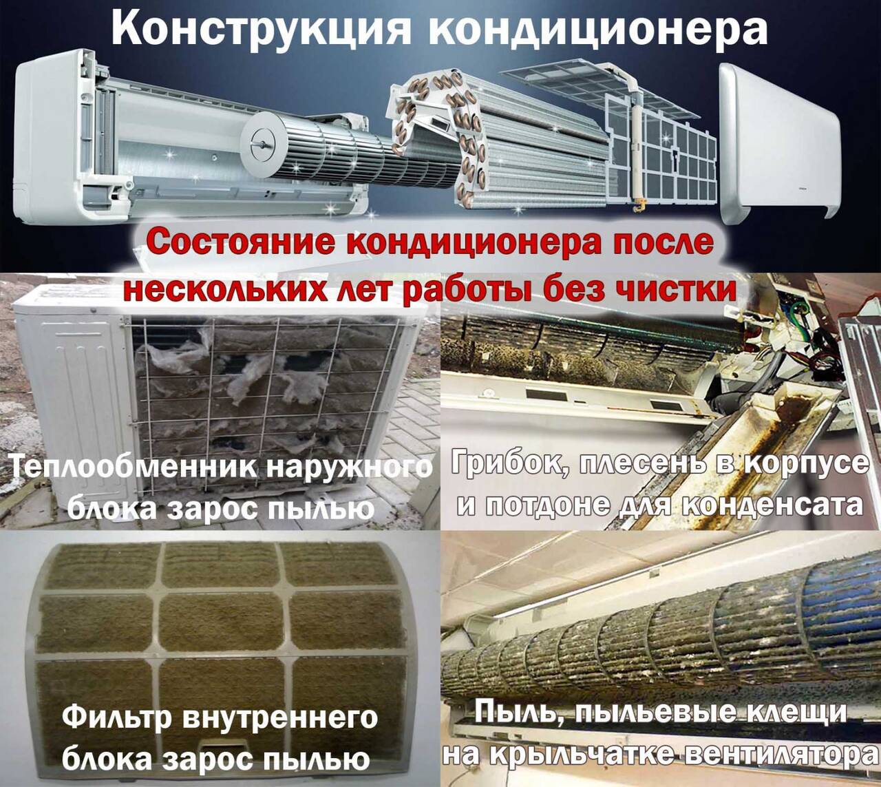 Ремонт и обслуживание сплит системы и кондиционеро