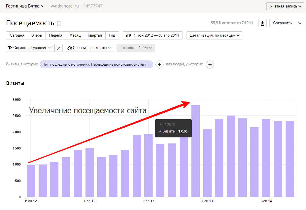 300 вечных ссылок на ваш сайт в Москве фото 1 Услуги Москва