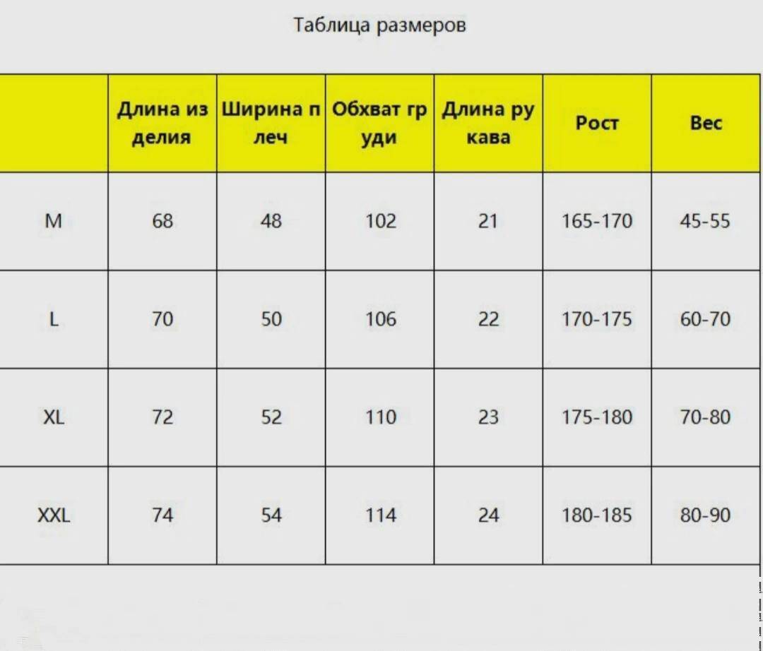 Футболка Carhartt  в Уяре фото 5 Личные вещи Уяр